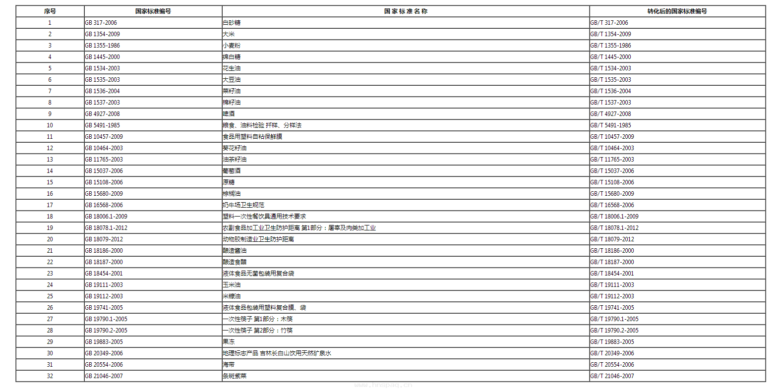 搜狗截圖17年03月29日1040_1.png